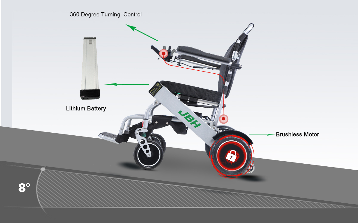 كرسي متحرك كهربائي D06