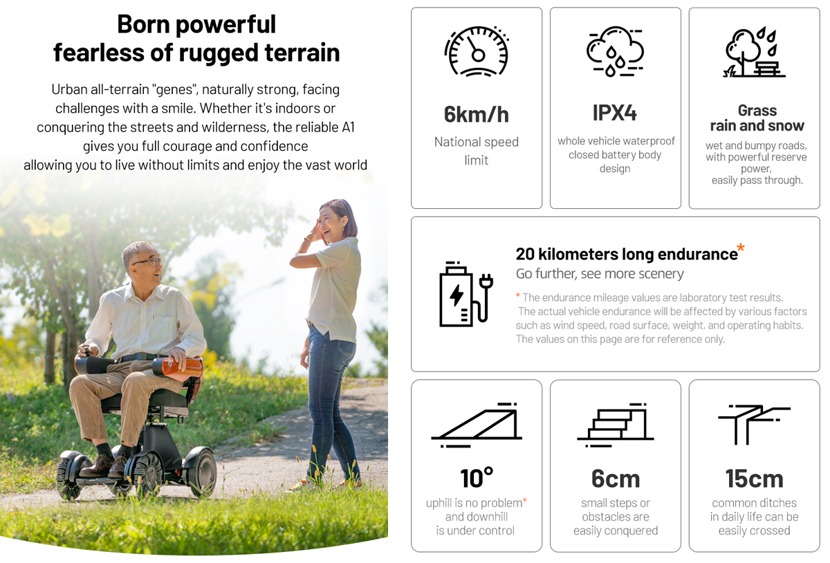 الكراسي المتحركة الكهربائية