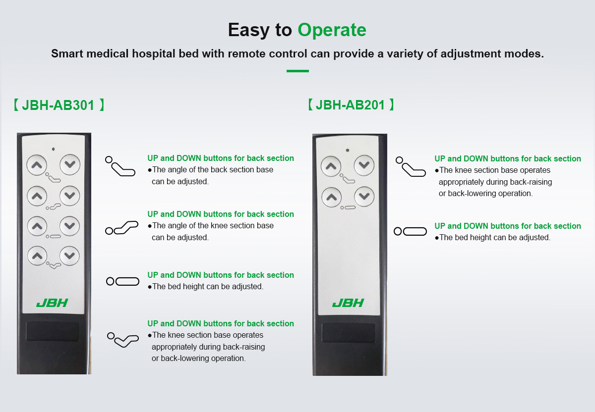 JBH سرير المستشفى AB201