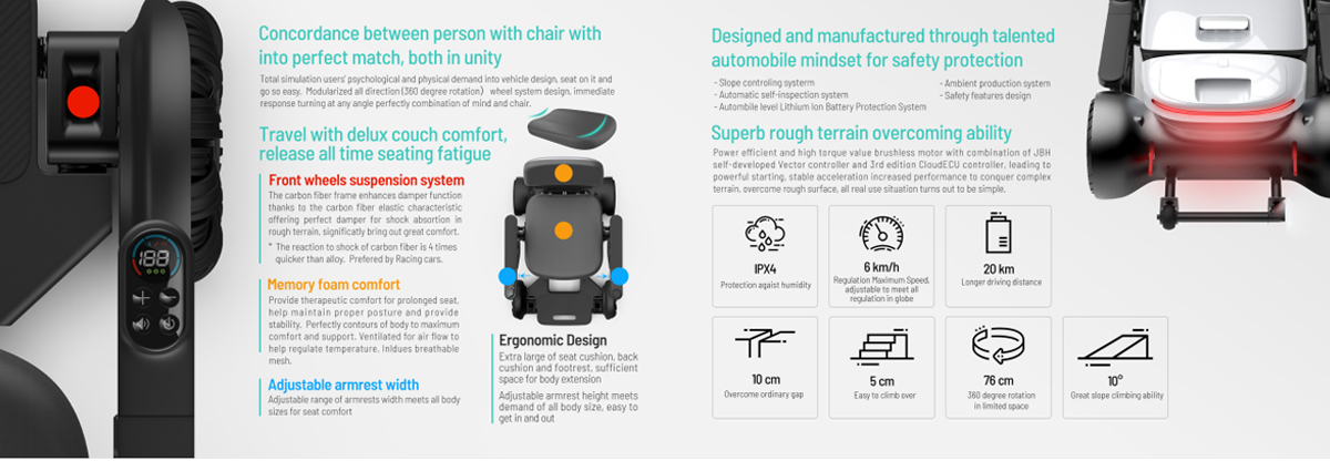 كرسي متحرك كهربائي FNC01