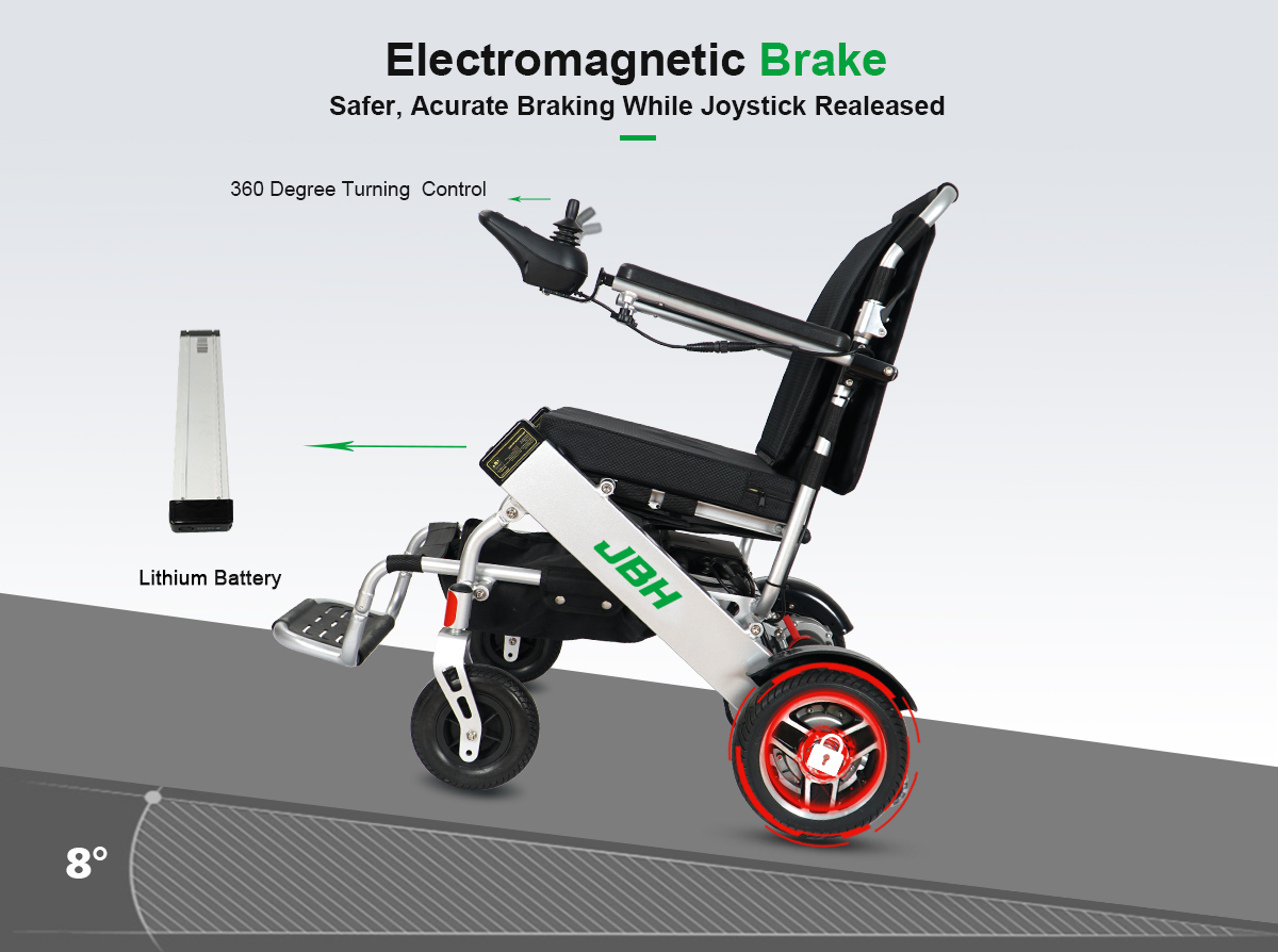 D06 تفاصيل الكرسي المتحرك 