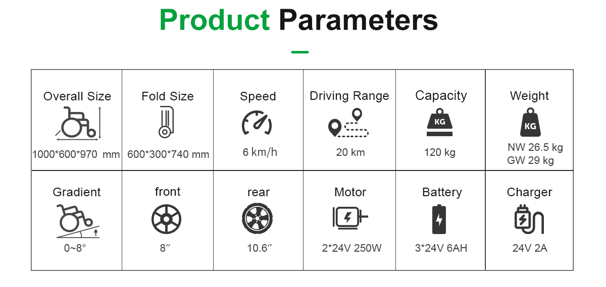 D23A المعلمات