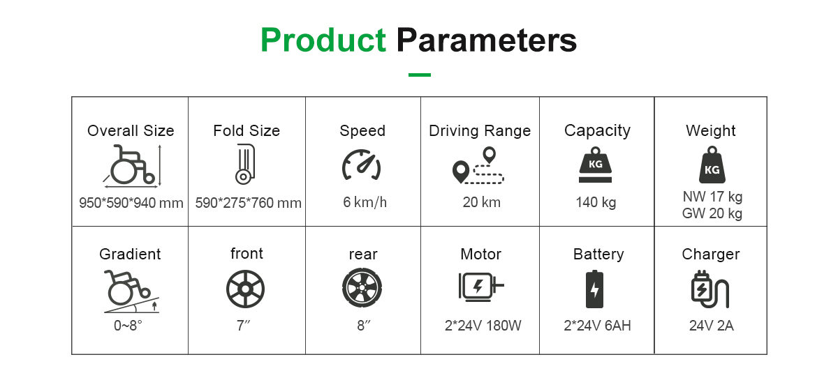 باريميتر من الكرسي المتحرك
