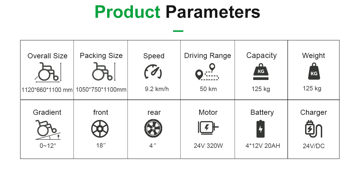 Z01 المعلمات