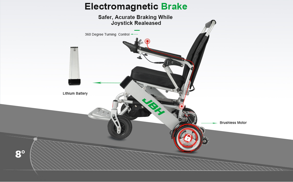D03 تفاصيل كرسي متحرك كهربائي