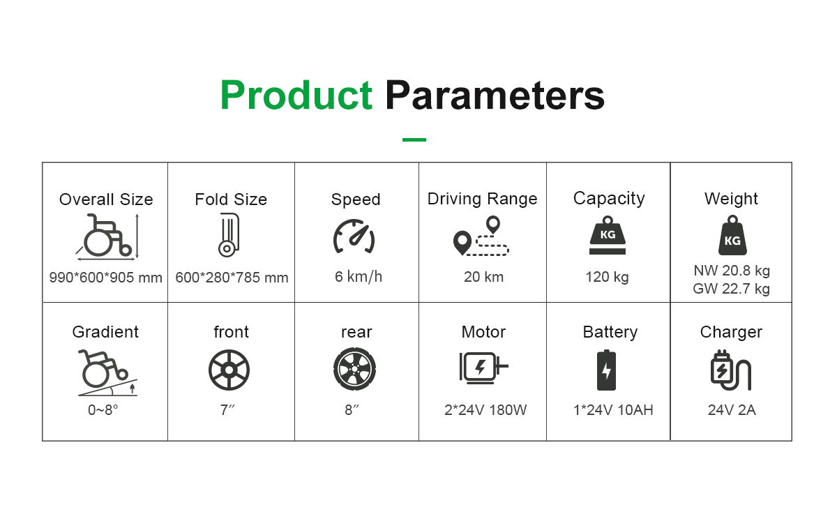 DC05 معلمات الكرسي المتحرك الكهربائي