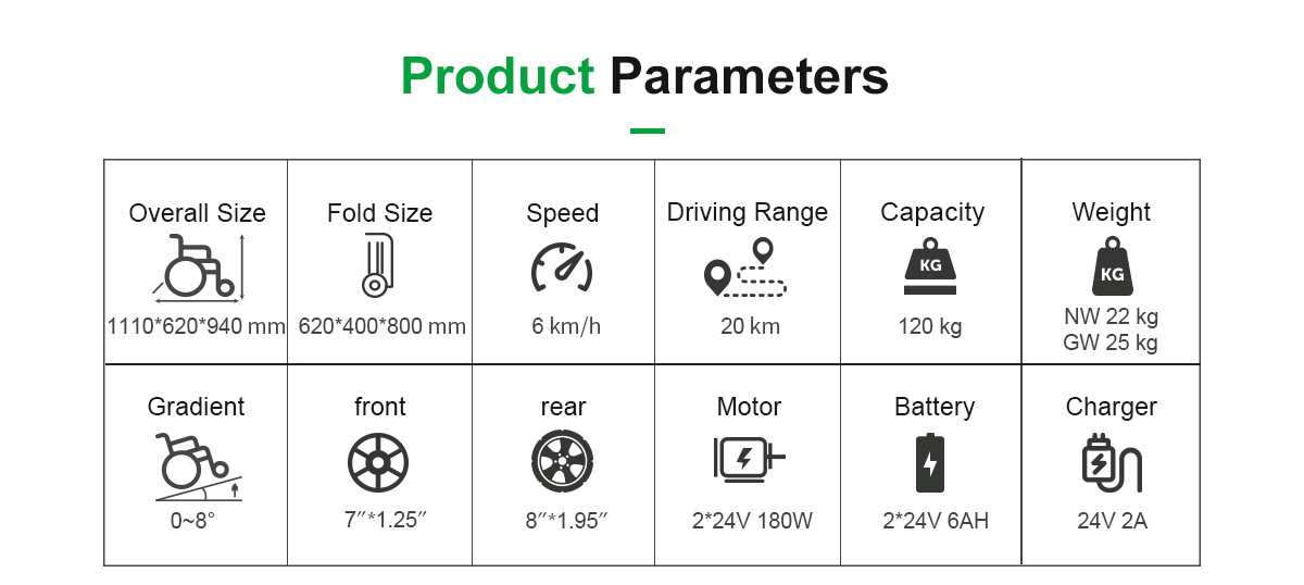 D20 معلمات الكرسي المتحرك