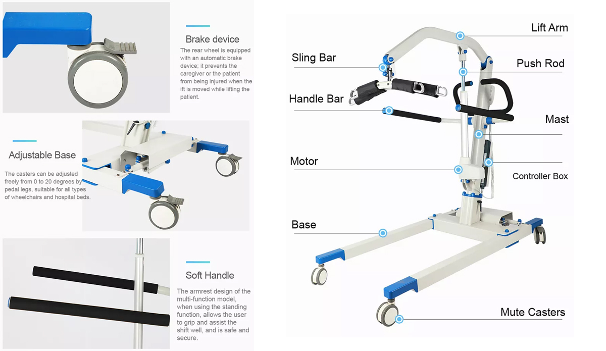 رفع المريض 3
